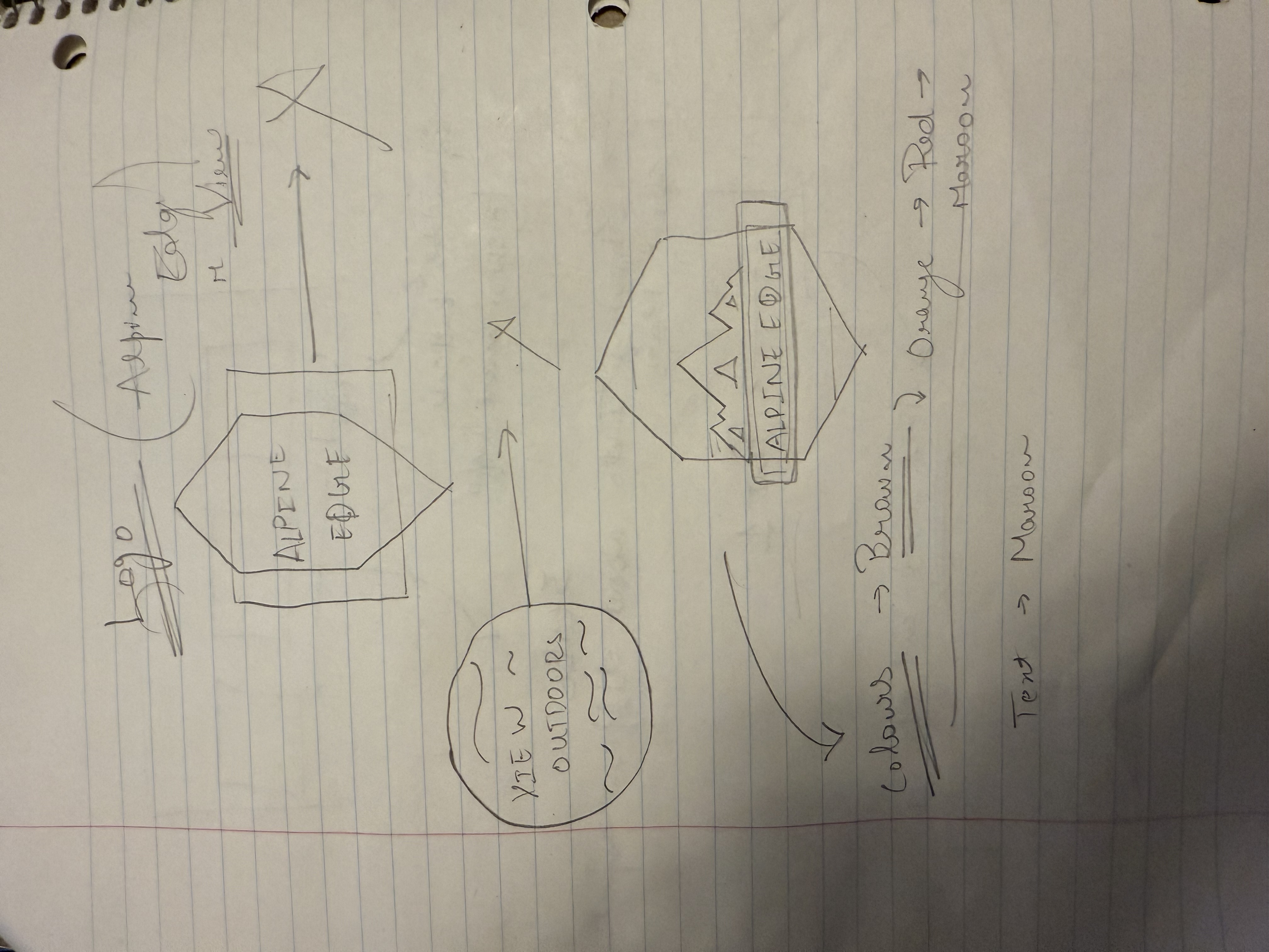 Initial Sketches and Wireframes