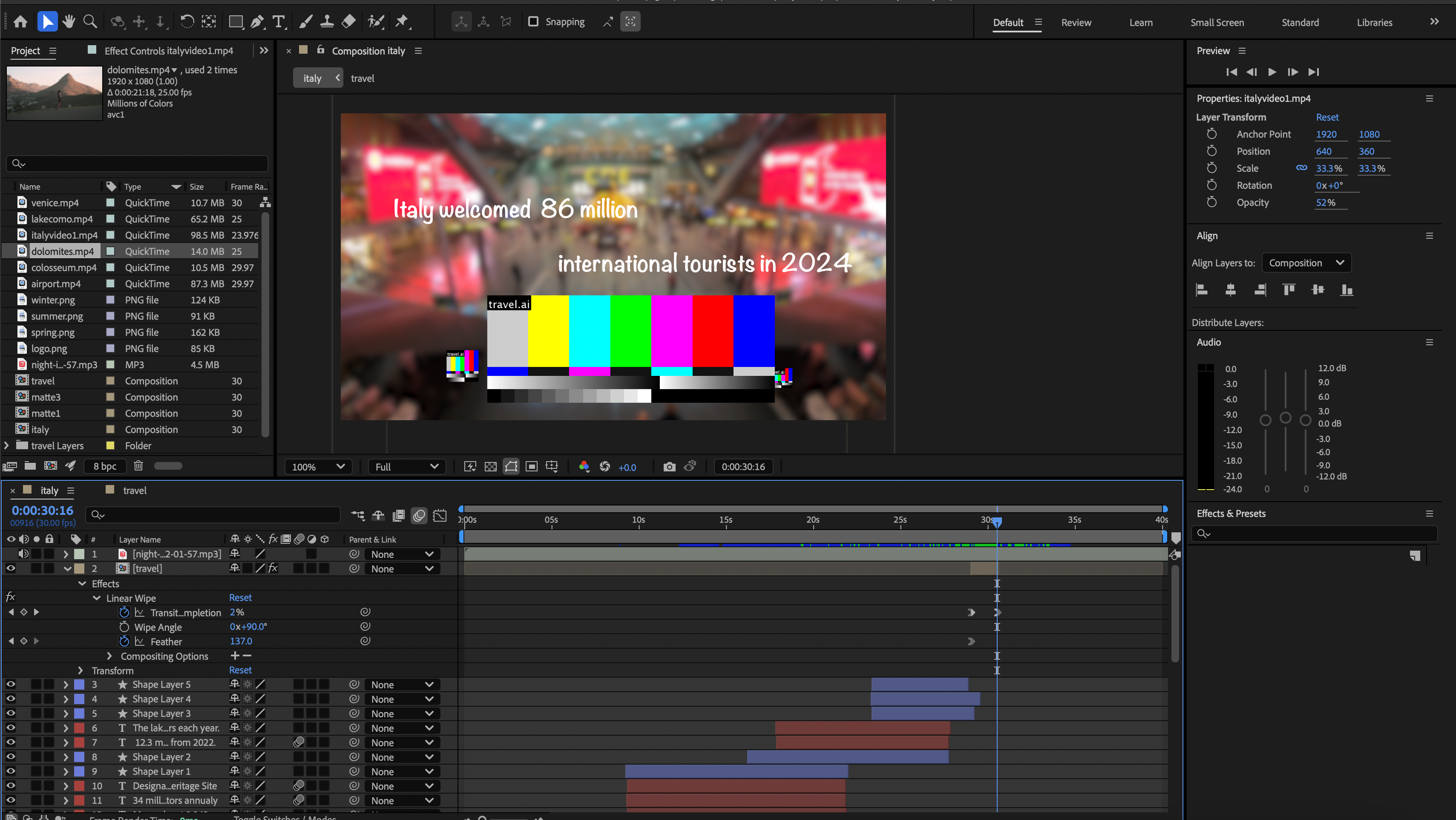 Challenges in After Effects for Italy Featurette