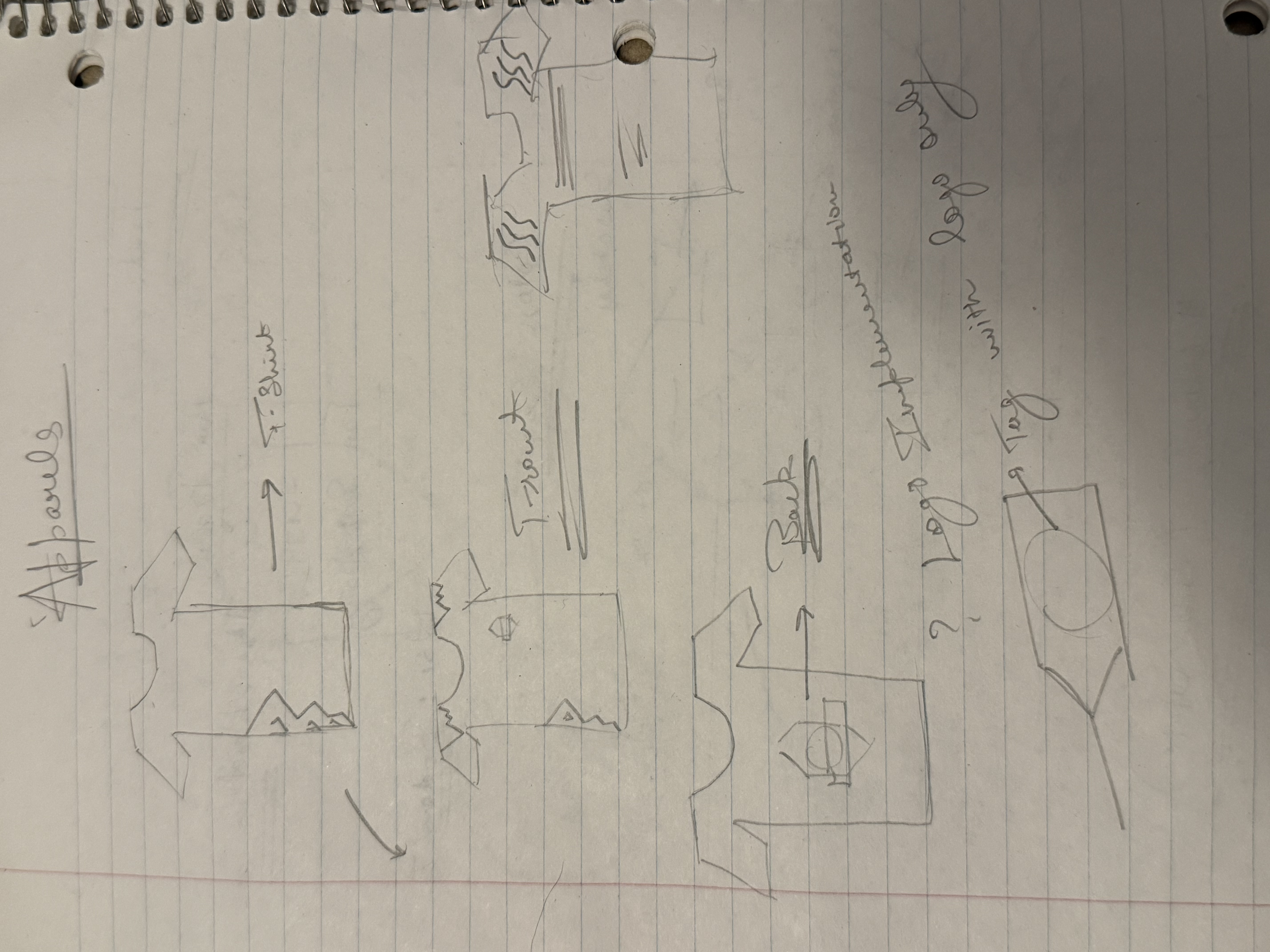 Initial Sketches & Wireframes