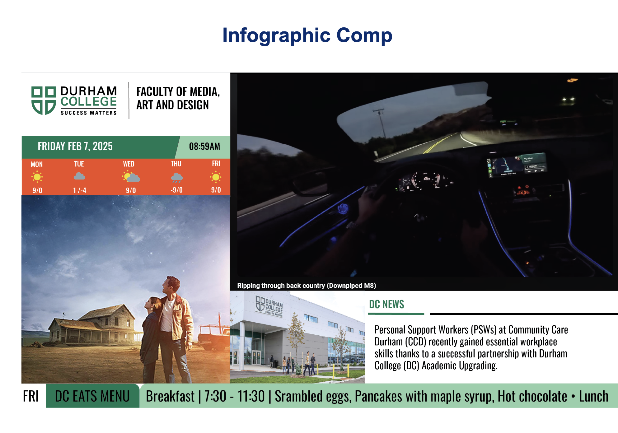 Digital Signage Layout - Left Panes